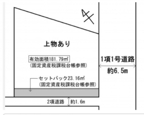 物件画像 土地加西市北条町北条間取り
