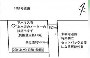 物件画像 土地加西市北条町北条間取り