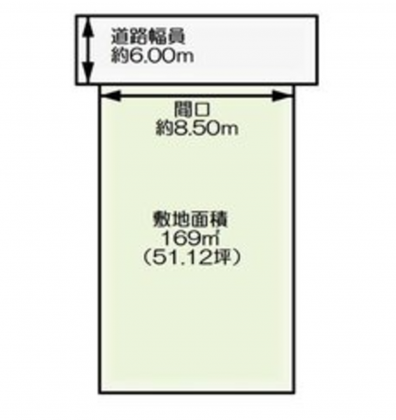 物件画像 土地小野市育ケ丘町間取り