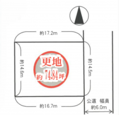 物件画像 土地三木市緑が丘町西間取り