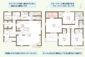 物件画像 一戸建て加西市北条町西高室間取り