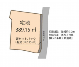 物件画像 土地西脇市落方町間取り