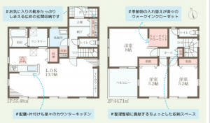 物件画像 一戸建て西脇市西脇間取り