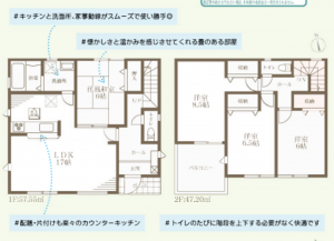 物件画像 一戸建て西脇市西脇間取り