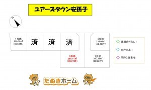 物件画像 土地 愛知郡愛荘町安孫子 間取り