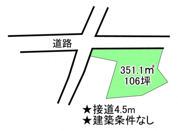 福山市新市町大字新市、土地の間取り画像です