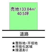 福山市新市町大字新市、土地の間取り画像です