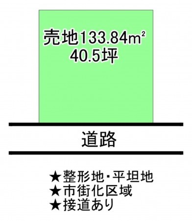 福山市新市町大字新市、土地の間取り画像です