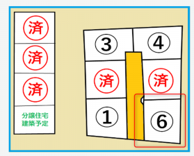 福山市御幸町大字森脇、土地の間取り画像です