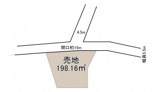 福山市、土地の間取り画像です