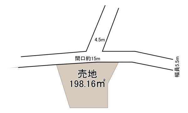 福山市、土地の間取り画像です