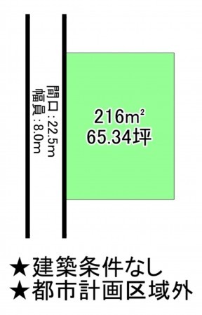 福山市新市町大字下安井、土地の間取り画像です