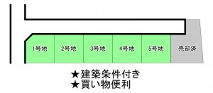 福山市、土地の間取り画像です