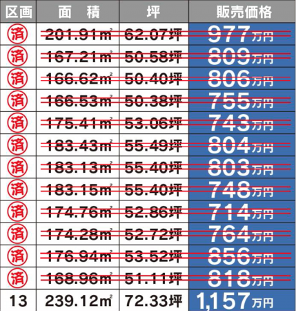 福山市加茂町字上加茂、土地の画像です