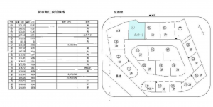 福山市駅家町大字江良、土地の間取り画像です