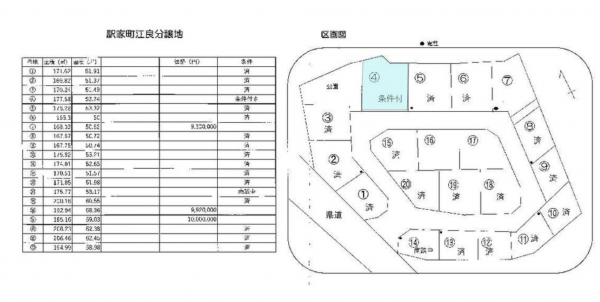 福山市駅家町大字江良、土地の間取り画像です