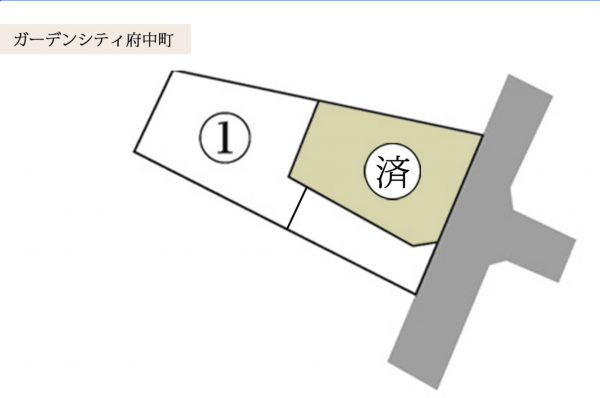 府中市府中町、土地の間取り画像です