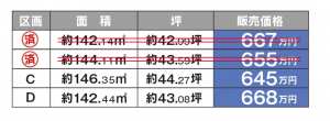 福山市御幸町大字中津原、土地の画像です