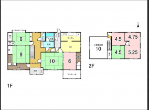 福山市新市町大字宮内、中古一戸建ての間取り画像です