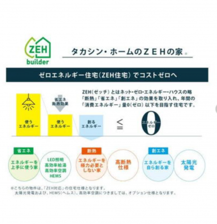 福山市神村町、中古一戸建てのその他画像です