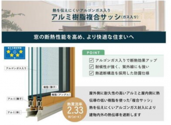 福山市神村町、中古一戸建てのその他画像です