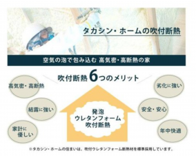 福山市神村町、中古一戸建てのその他画像です