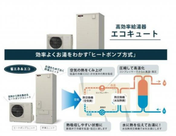 福山市神村町、中古一戸建てのその他画像です