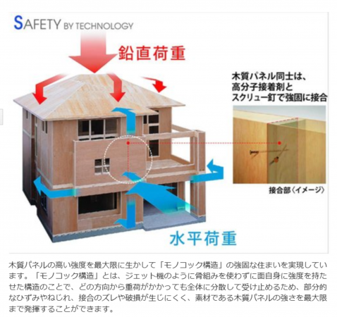 福山市南本庄、新築一戸建てのその他画像です