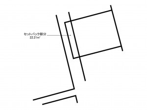 福山市三吉町、土地の間取り画像です