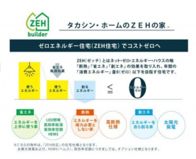 福山市南蔵王町、新築一戸建てのその他画像です