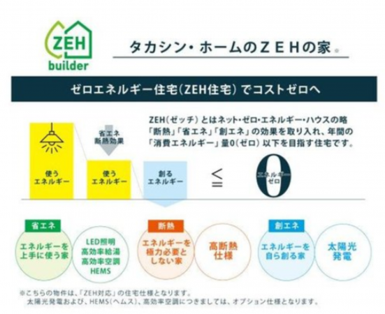 福山市、新築一戸建てのその他画像です
