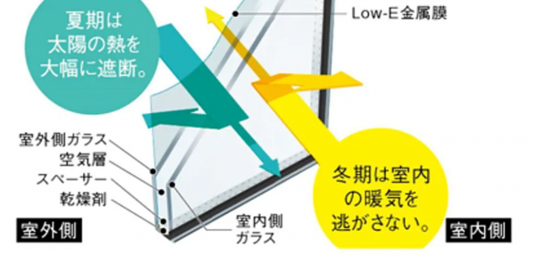福山市水呑町、新築一戸建ての設備画像です