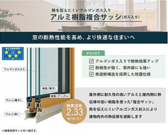 福山市川口町、新築一戸建てのその他画像です
