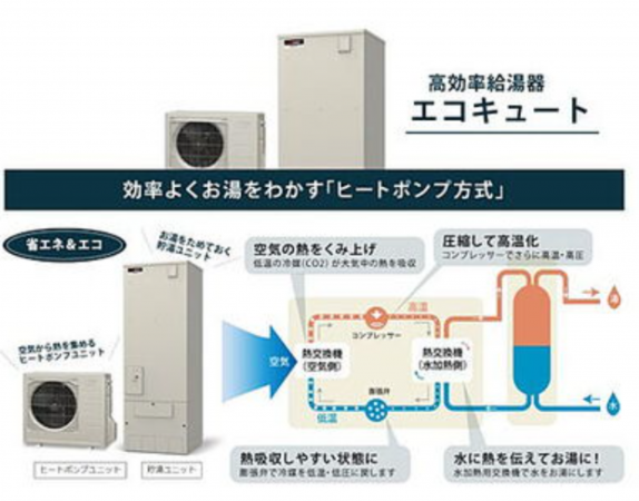 福山市川口町、新築一戸建てのその他画像です