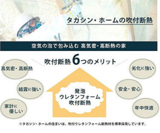 福山市川口町、新築一戸建てのその他画像です