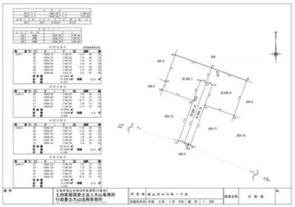 福山市川口町、土地のその他画像です