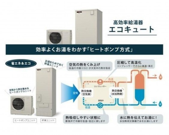 福山市西新涯町、新築一戸建てのその他画像です