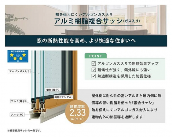 福山市、新築一戸建てのその他画像です