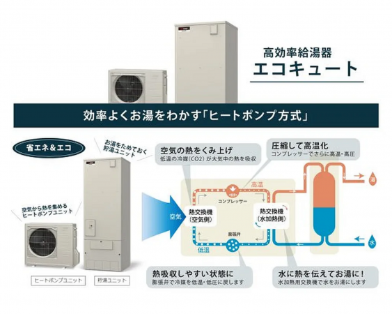 福山市、新築一戸建てのその他画像です