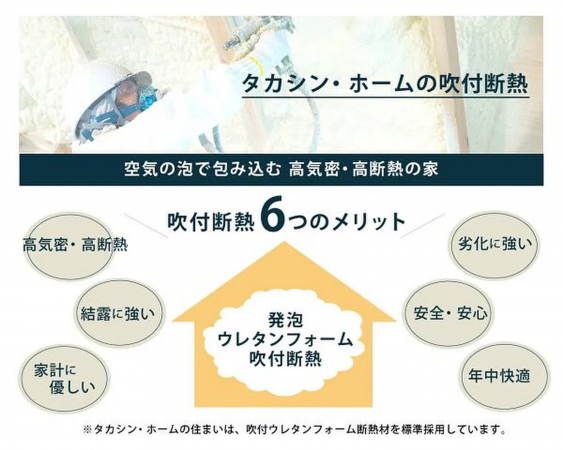 福山市、新築一戸建てのその他画像です