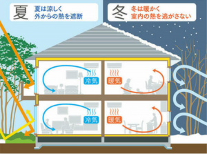 福山市駅家町大字倉光、新築一戸建てのその他画像です