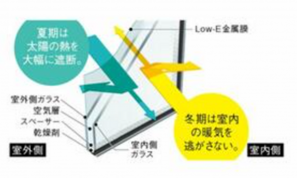 福山市駅家町大字倉光、新築一戸建てのその他画像です