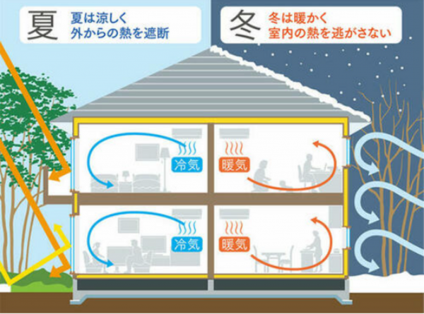福山市駅家町大字倉光、新築一戸建てのその他画像です