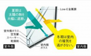 福山市駅家町大字倉光、新築一戸建てのその他画像です