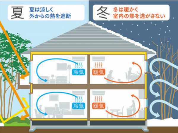 福山市駅家町大字倉光、新築一戸建てのその他画像です