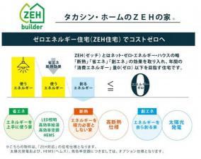 福山市、新築一戸建ての設備画像です