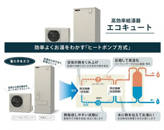 福山市、新築一戸建ての設備画像です