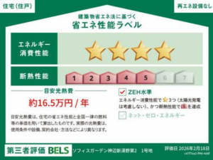福山市、新築一戸建てのその他画像です