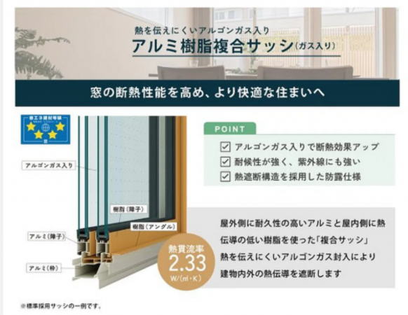福山市東町、新築一戸建てのその他画像です