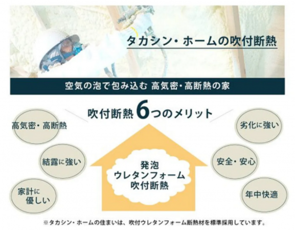 福山市東町、新築一戸建てのその他画像です